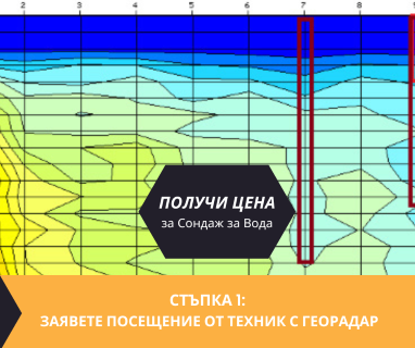 Геофизично проучване на вода с георадари преди изграждане на сондаж за вода в имот за АПК Стара Загора 6006 с адрес булевард Свети Патриарх Евтимий 48 община Стара Загора област Стара Загора, п.к.6006.