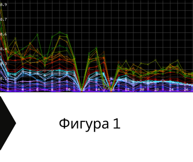 Гарантирана сондажна услуга - изграждане на дълбоки сондажни кладенци за вода за Абдовица София 1528 с адрес номер 131 кв Абдовица София район Искър Столична община София град, п.к.1528.