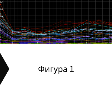 Сондажи за вода за Абланица 2932 чрез otkrivanenavoda.com