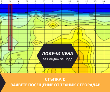 Гарантирана сондажна услуга - изграждане на дълбоки сондажни кладенци за вода за Алдомировци 2222 с адрес Алдомировци община Сливница област София, п.к.2222.