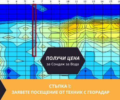 Свържете се със сондажна фирма специалист в проучвателните сондажи за Зиморница 6965 с адрес Зиморница община Крумовград област Кърджали, п.к.6965.
