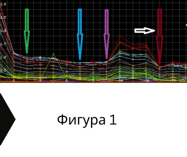 Получете информация за комплексната ни и Гарантирана услуга проучване с изграждане на сондаж за вода за Мърчаево София 1696. Създаване на план за изграждане и офериране на цена за сондаж за вода в имот за Мърчаево София 1696 с адрес улица Усойка 2 център село Мърчаево район Витоша Столична община София град, п.к.1696.