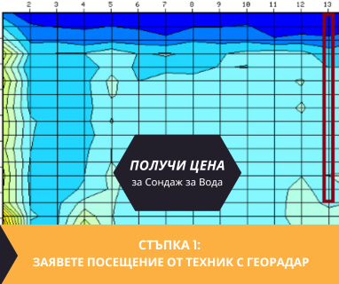 Създайте онлайн заявка с цена и график за посещение от техник със скенер за търсене на вода за Постник 6833 с адрес Постник община Момчилград област Кърджали, п.к.6833.