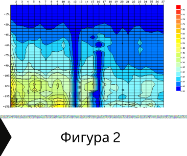 Създайте онлайн заявка с цена и график за посещение от техник със скенер за търсене на вода за Пърчевци Елена 5070 с адрес Елена център община Елена област Велико Търново, п.к.5070.