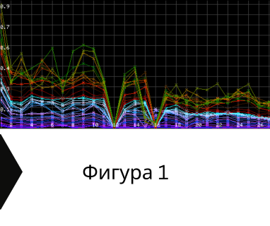 Свържете се със сондажна фирма специалист в проучвателните сондажи за Старозагорски бани 6062 с адрес Старозагорски бани община Стара Загора област Стара Загора, п.к.6062.