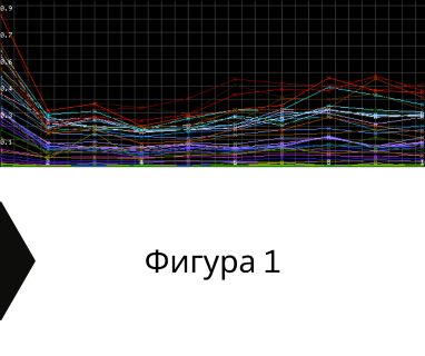 Свържете се със сондажна фирма специалист в проучвателните сондажи за Стар читак 6792 с адрес Стар читак община Ардино област Кърджали, п.к.6792.