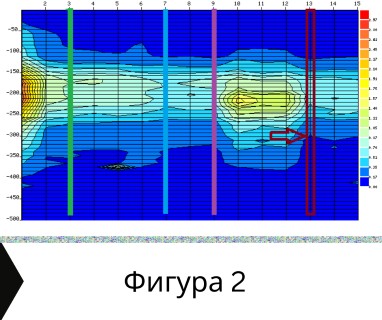 Създайте онлайн заявка с цена и график за посещение от техник със скенер за търсене на вода за кв Възраждане Юг Русе 7020 с адрес улица Воден 9 Възраждане Юг Русе община Русе област Русе, п.к.7020.